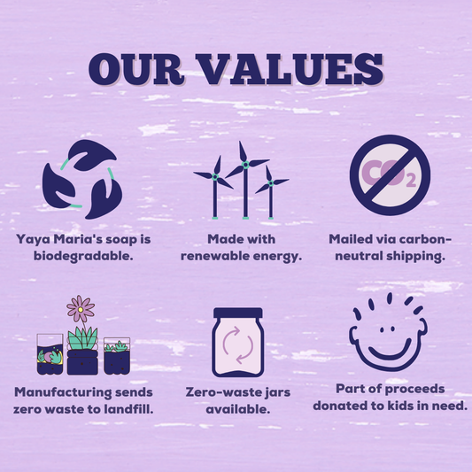 Natural Dog Wash - liquid